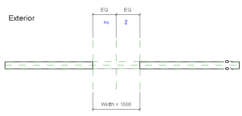 custom resulting plan